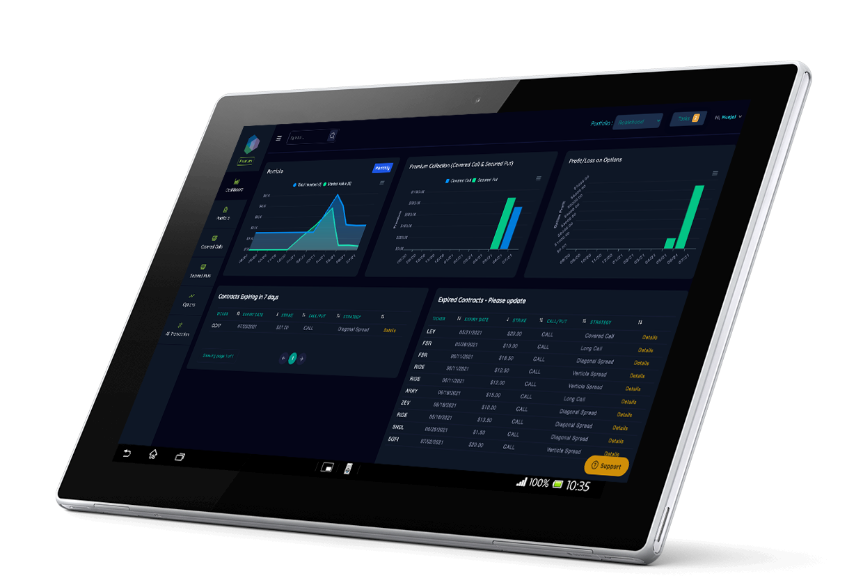 portfolio tracking